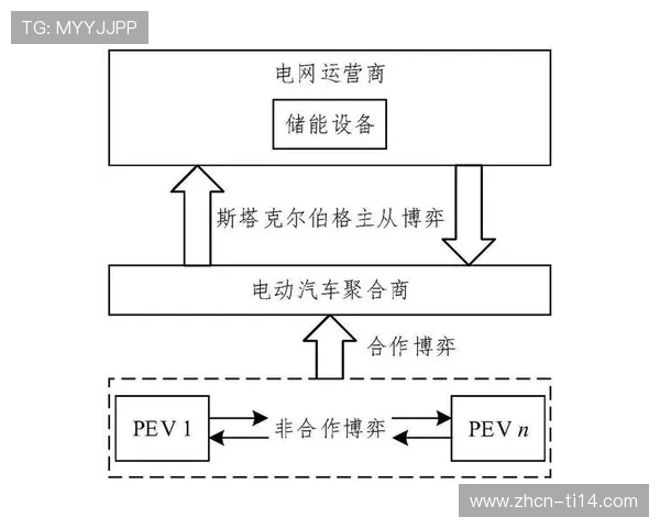 组手项目对抗中的战术与策略博弈精彩呈现解析 组手项目对抗中的战术与策略博弈精彩呈现解析